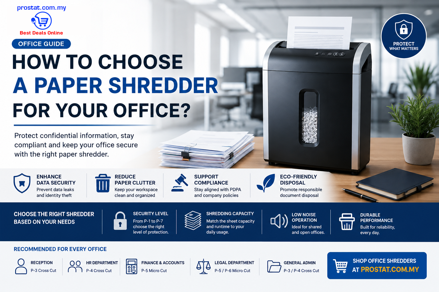 HOW TO CHOOSE A PAPER SHREDDER FOR YOUR OFFICE? | Office Supplies ...